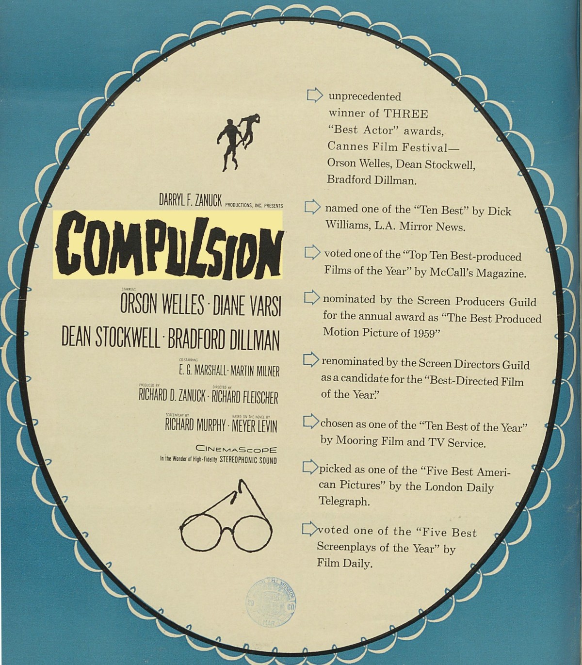 Behind the Scenes: “Compulsion”(1959)